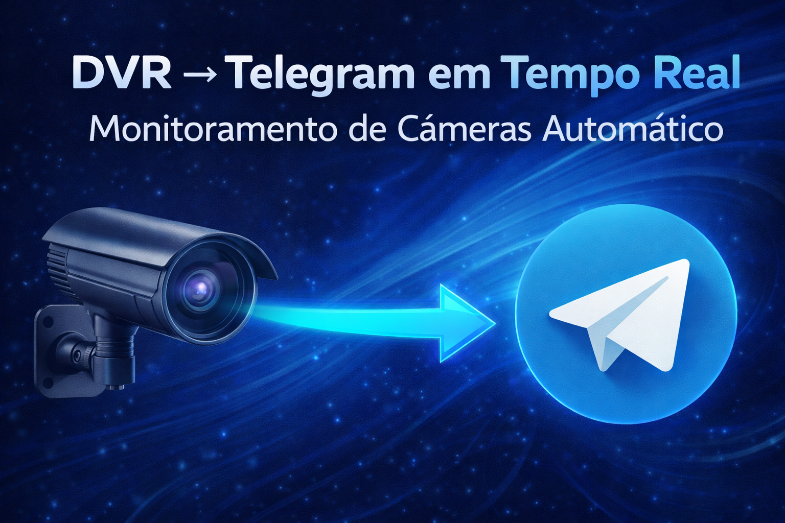Enviar imagens do DVR para Telegram em tempo real (FTP + Python)