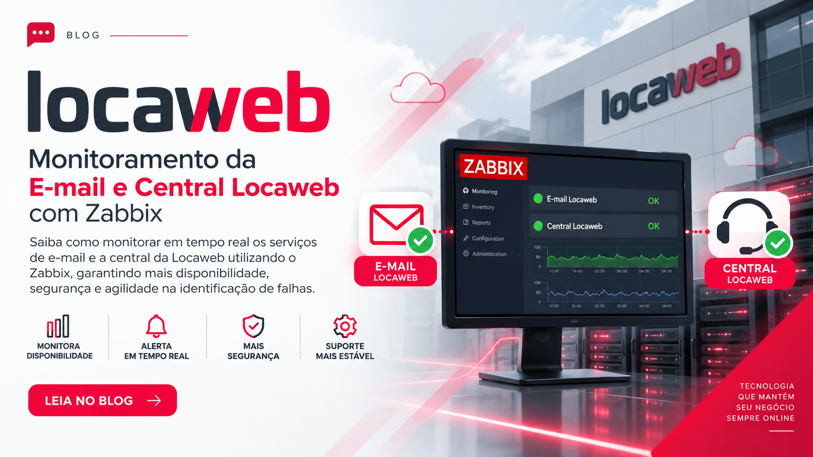 Monitoramento Locaweb com Zabbix — E-mail e Central do Cliente