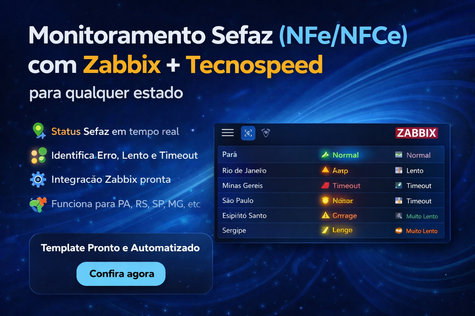 Monitoramento Sefaz (NFe/NFCe) com Zabbix + Tecnospeed para qualquer estado