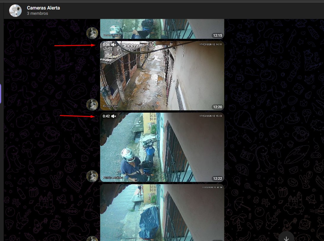 Vídeo do DVR recebido no Telegram automaticamente