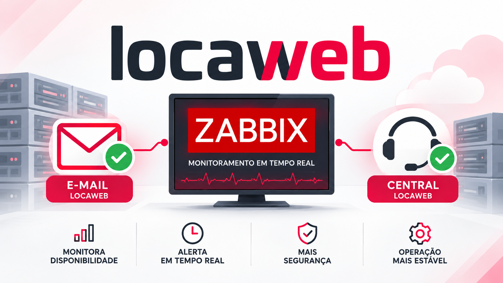 Monitoramento Locaweb no Zabbix — E-mail e Central do Cliente